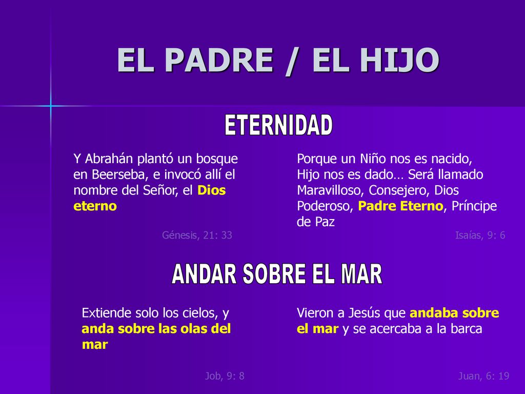 EL PADRE / EL HIJO ETERNIDAD ANDAR SOBRE EL MAR