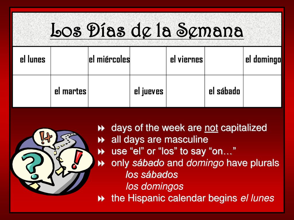 Los Días de la Semana el lunes el miércoles el viernes el domingo