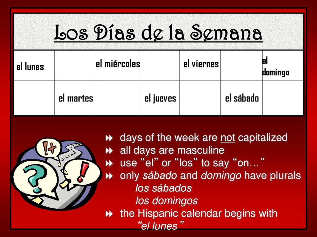 Los Días de la Semana el miércoles el viernes el lunes el martes