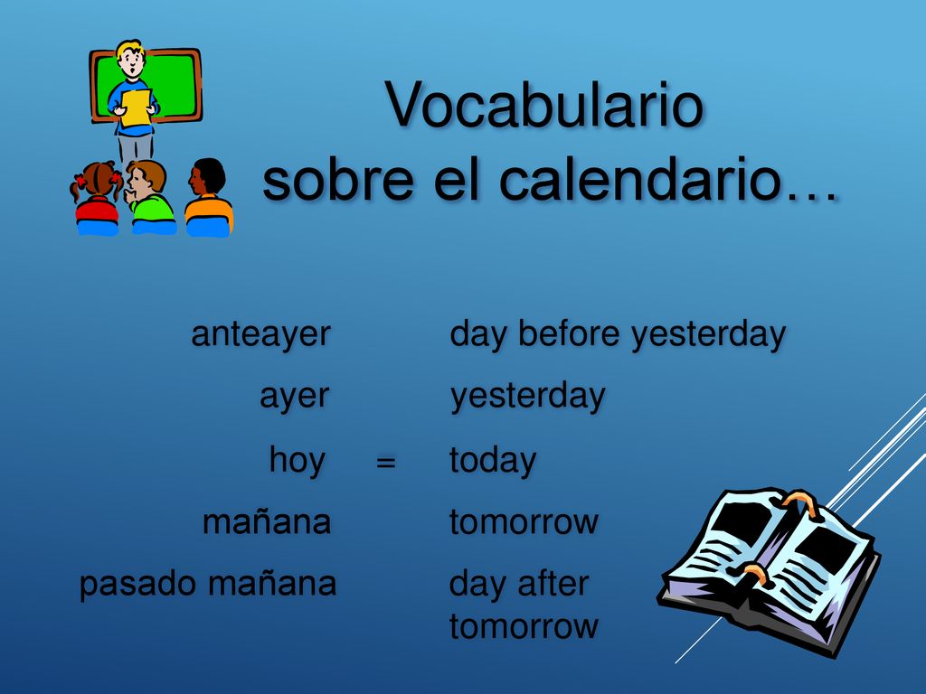 Vocabulario sobre el calendario… anteayer day before yesterday ayer