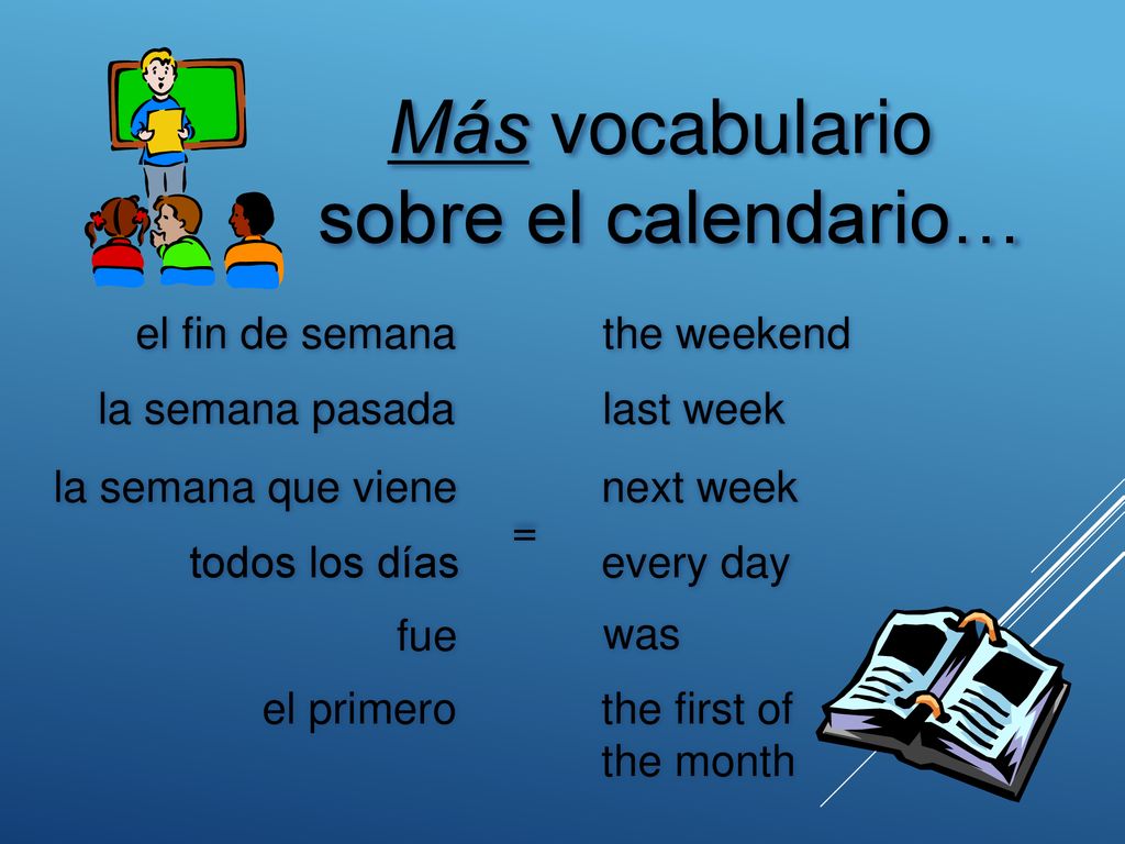 Más vocabulario sobre el calendario… el fin de semana the weekend