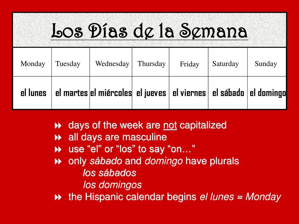 Los Días de la Semana el lunes el martes el miércoles el jueves