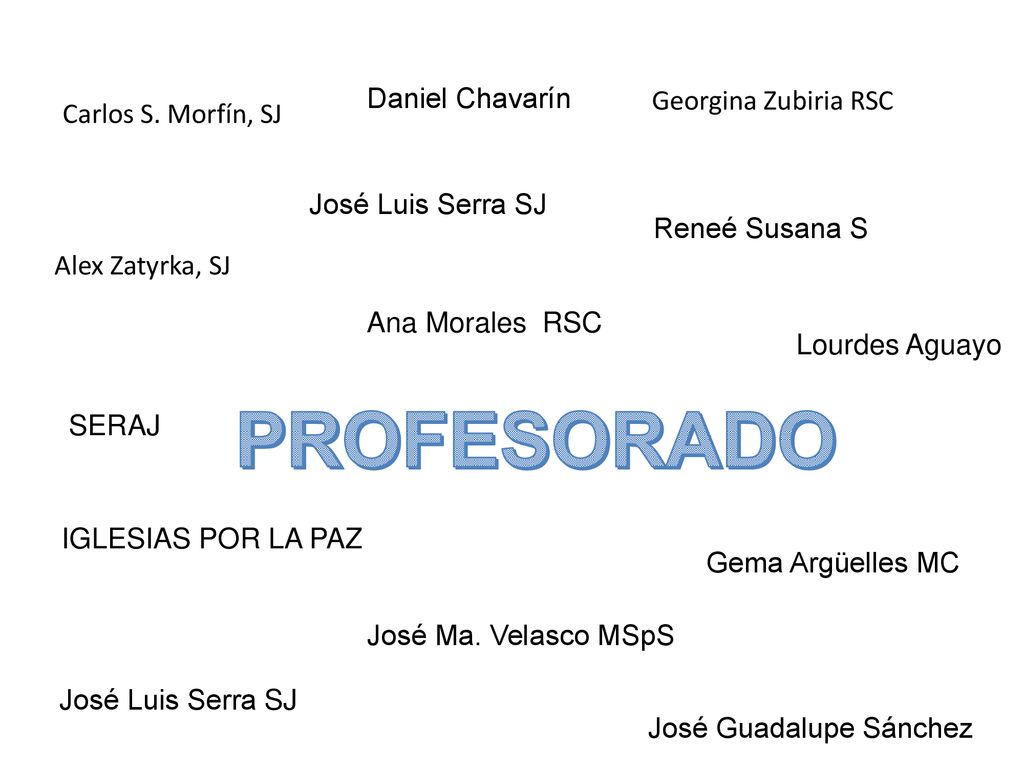 PROFESORADO Daniel Chavarín Carlos S. Morfín, SJ Georgina Zubiria RSC