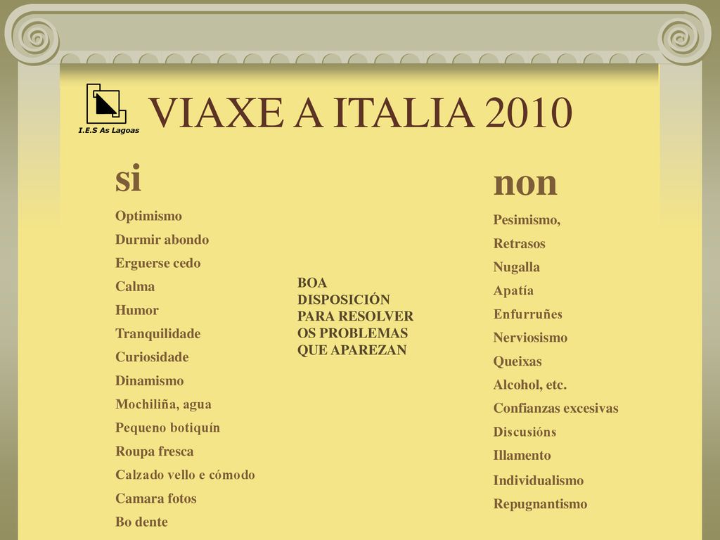 VIAXE A ITALIA 2010 si non Optimismo Durmir abondo Erguerse cedo Calma