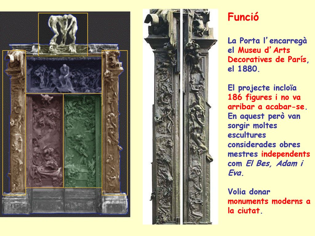 Funció La Porta l’encarregà el Museu d’Arts Decoratives de París, el