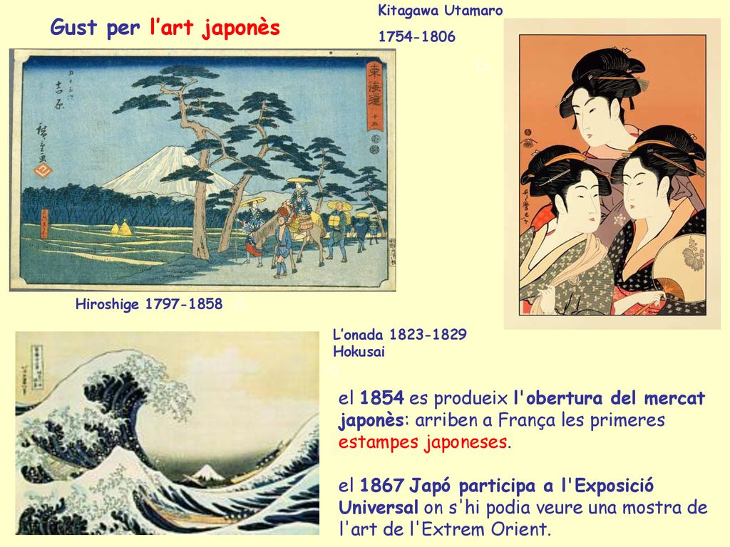 Gust per l’art japonès Kitagawa Utamaro Hiroshige L’onada Hokusai.