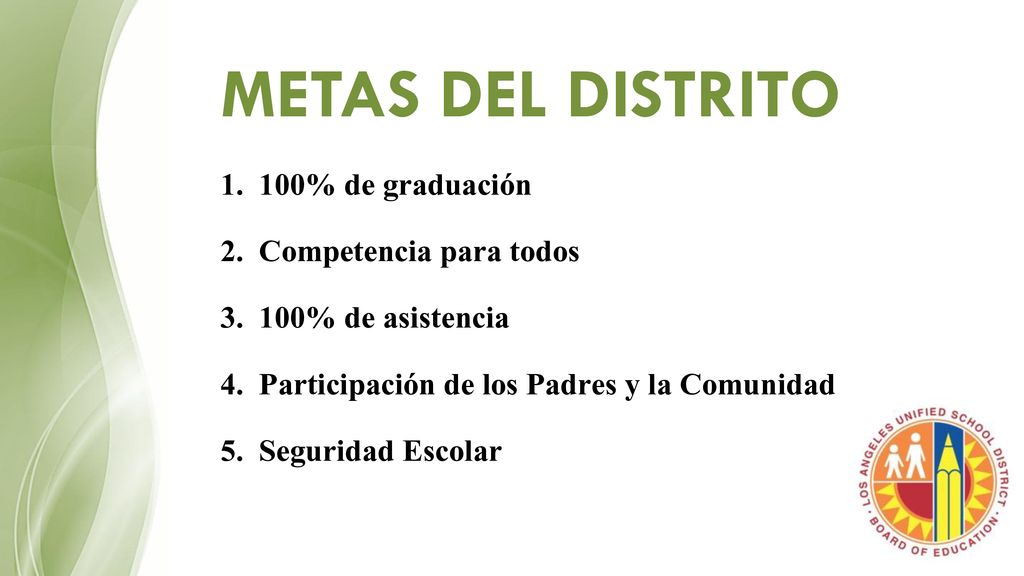 METAS DEL DISTRITO 2. Competencia para todos % de asistencia