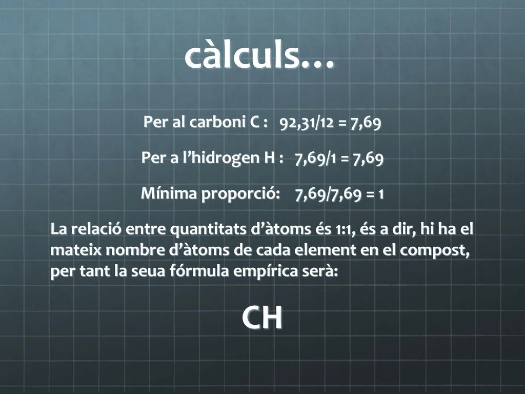càlculs… CH Per al carboni C : 92,31/12 = 7,69