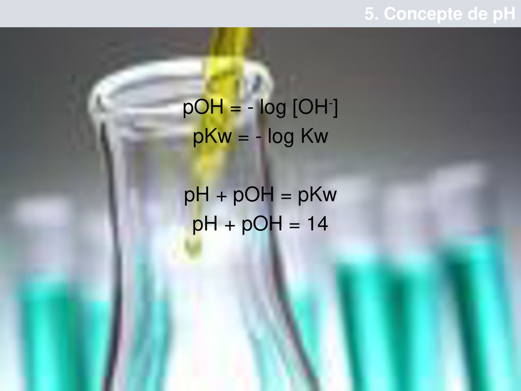 pOH = - log [OH-] pKw = - log Kw pH + pOH = pKw pH + pOH = 14