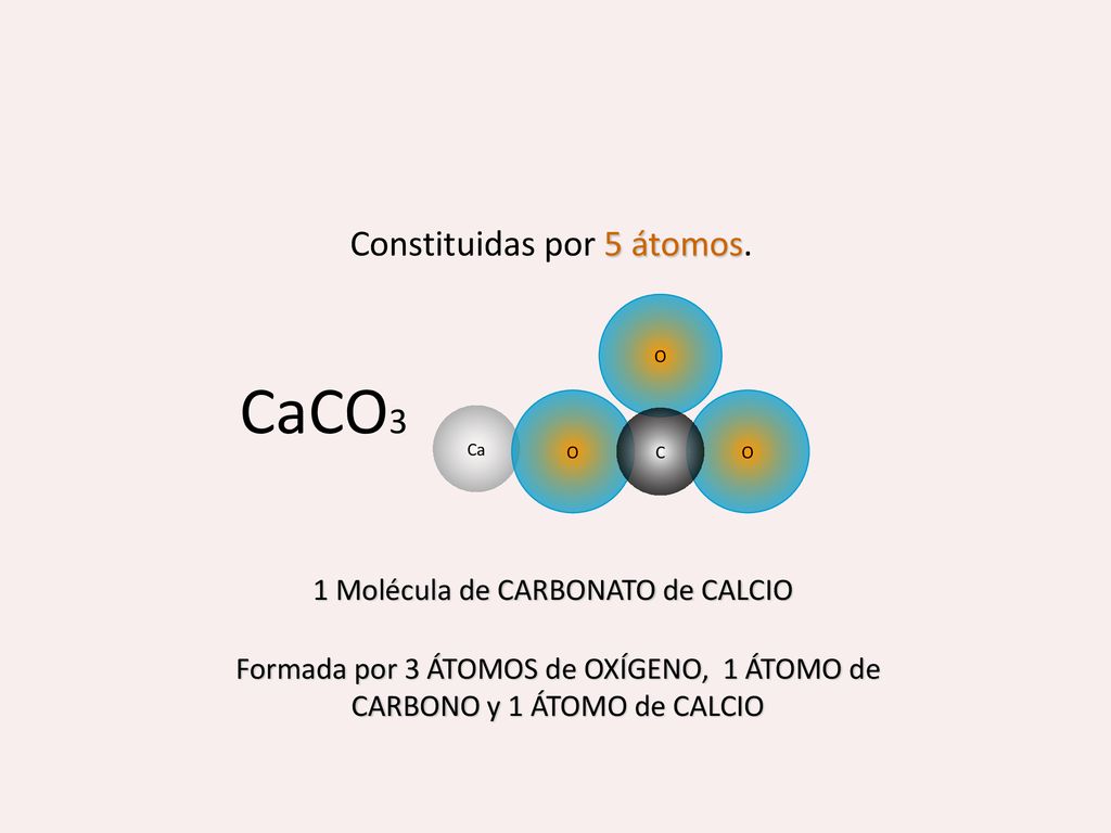 CaCO3 Constituidas por 5 átomos. 1 Molécula de CARBONATO de CALCIO