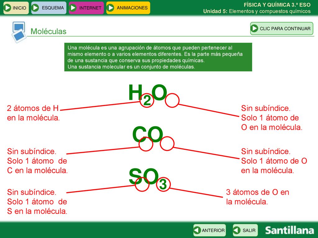 H2O CO SO3 Moléculas 2 átomos de H en la molécula.
