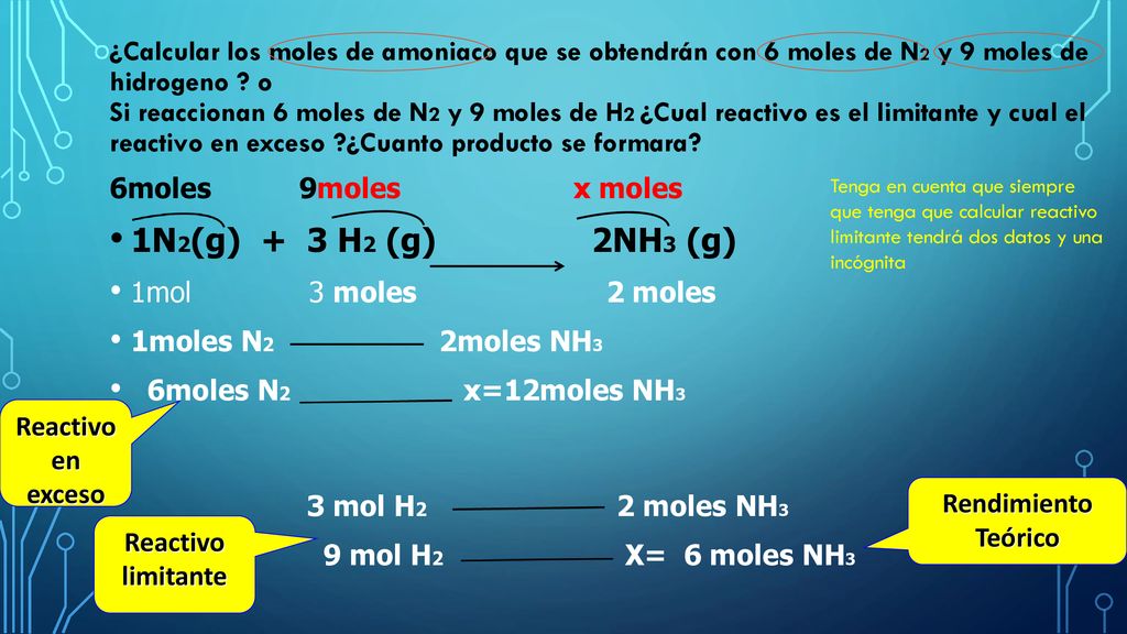¿Calcular los moles de amoniaco que se obtendrán con 6 moles de N2 y 9 moles de hidrogeno o