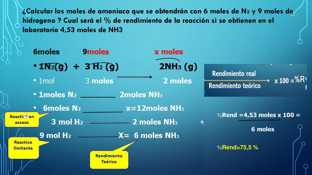 ¿Calcular los moles de amoniaco que se obtendrán con 6 moles de N2 y 9 moles de hidrogeno Cual será el % de rendimiento de la reacción si se obtienen en el laboratorio 4,53 moles de NH3