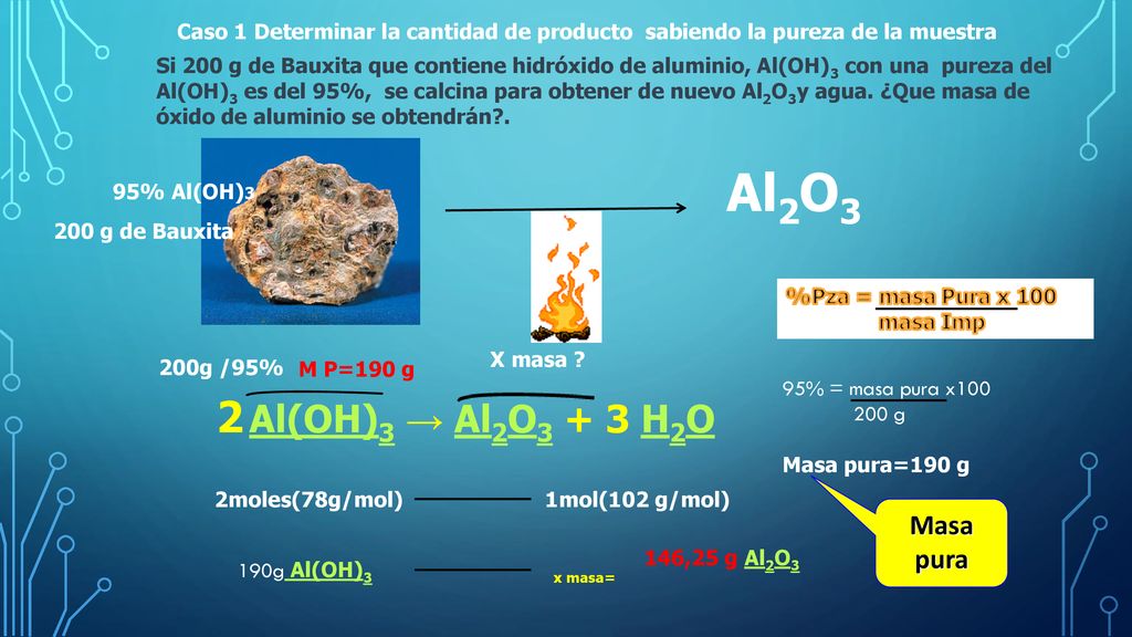 Al2O3 2 Al(OH)3 → Al2O3 + 3 H2O Masa pura