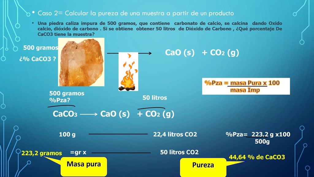 CaO (s) + CO2 (g) CaCO3 CaO (s) + CO2 (g) Masa pura Pureza