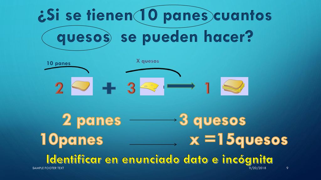 ¿Si se tienen 10 panes cuantos quesos se pueden hacer