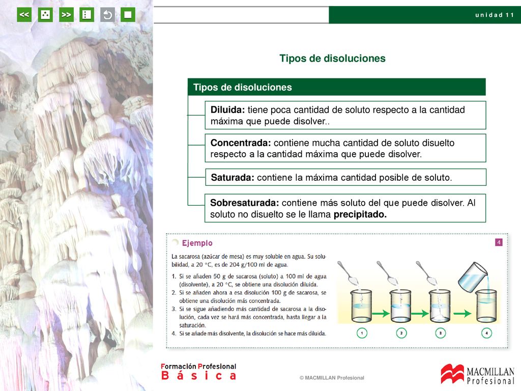 Tipos de disoluciones Tipos de disoluciones
