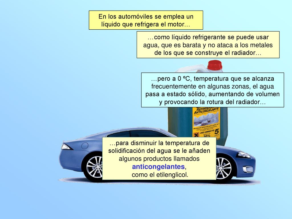 En los automóviles se emplea un líquido que refrigera el motor…