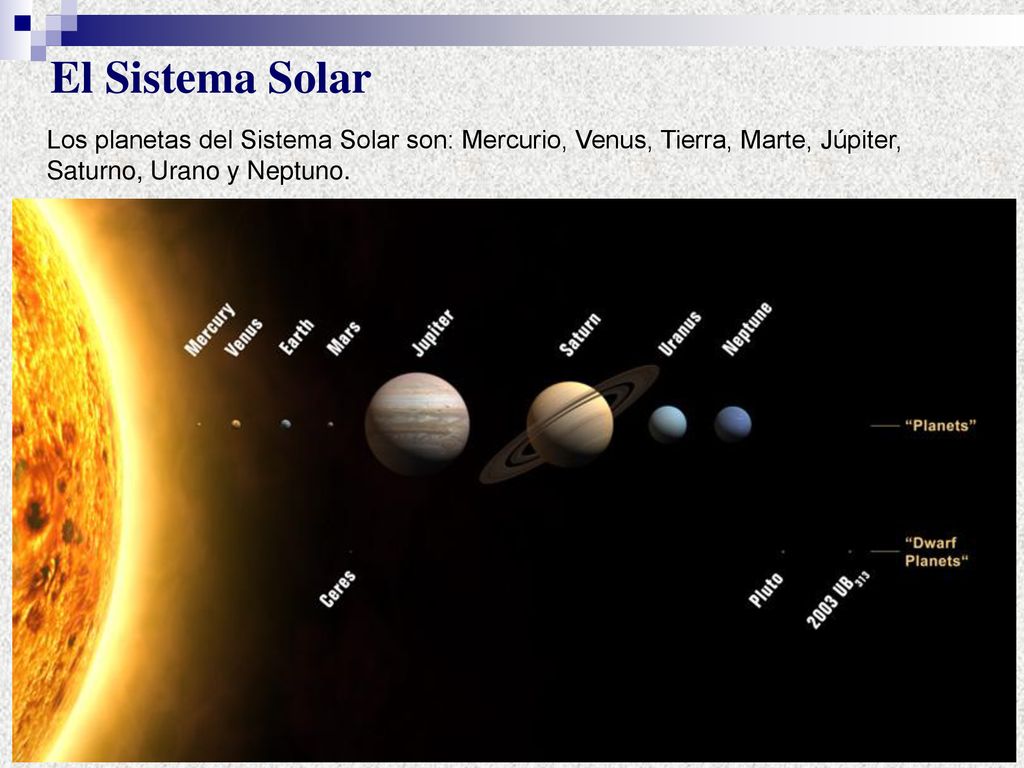 El Sistema Solar Los planetas del Sistema Solar son: Mercurio, Venus, Tierra, Marte, Júpiter, Saturno, Urano y Neptuno.