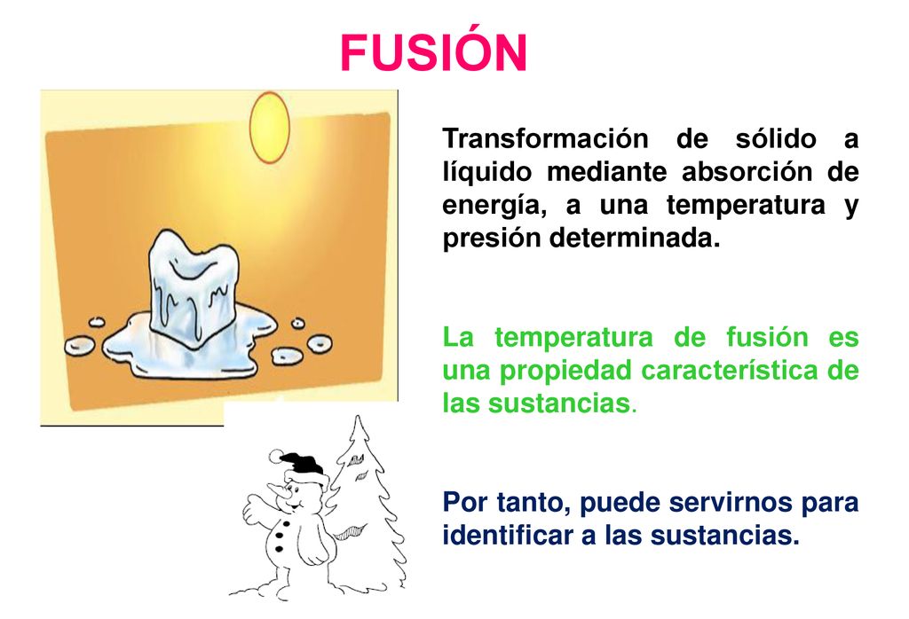 FUSIÓN Transformación de sólido a líquido mediante absorción de energía, a una temperatura y presión determinada.