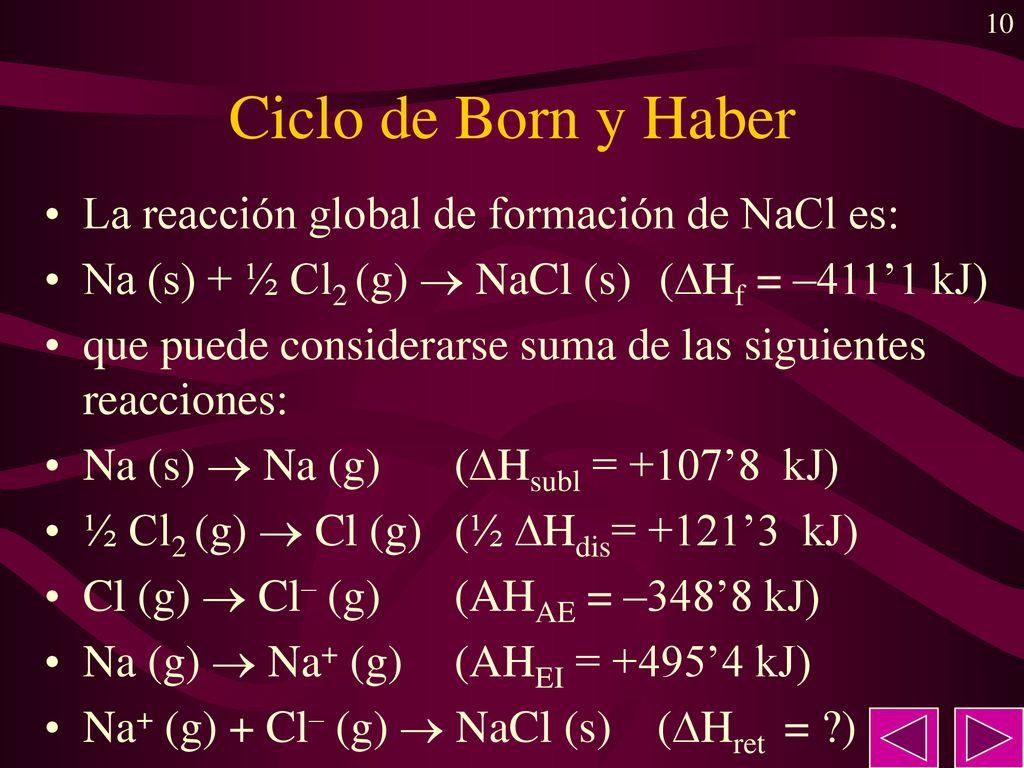 Ciclo de Born y Haber La reacción global de formación de NaCl es: