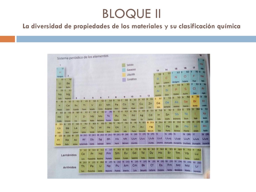 BLOQUE II La diversidad de propiedades de los materiales y su clasificación química
