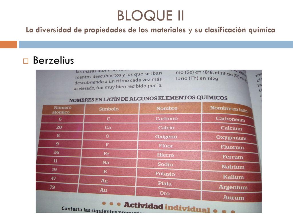 BLOQUE II La diversidad de propiedades de los materiales y su clasificación química
