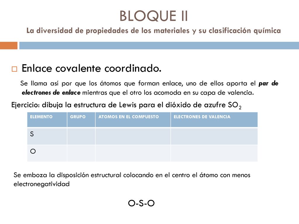 BLOQUE II La diversidad de propiedades de los materiales y su clasificación química