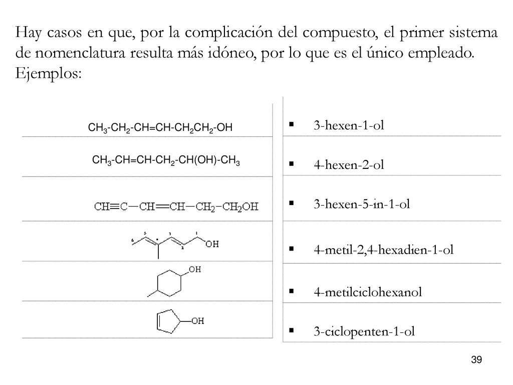 Hay casos en que, por la complicación del compuesto, el primer sistema de nomenclatura resulta más idóneo, por lo que es el único empleado.