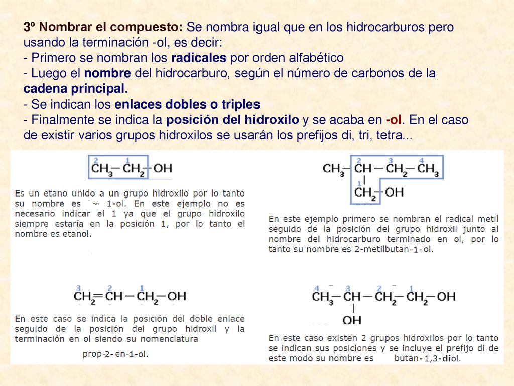 3º Nombrar el compuesto: Se nombra igual que en los hidrocarburos pero usando la terminación -ol, es decir: