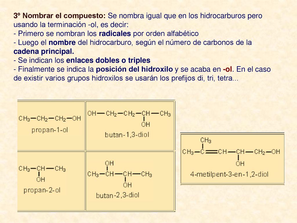 3º Nombrar el compuesto: Se nombra igual que en los hidrocarburos pero usando la terminación -ol, es decir: