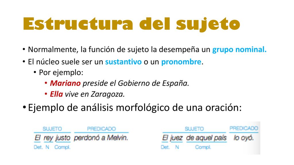 Estructura del sujeto Ejemplo de análisis morfológico de una oración: