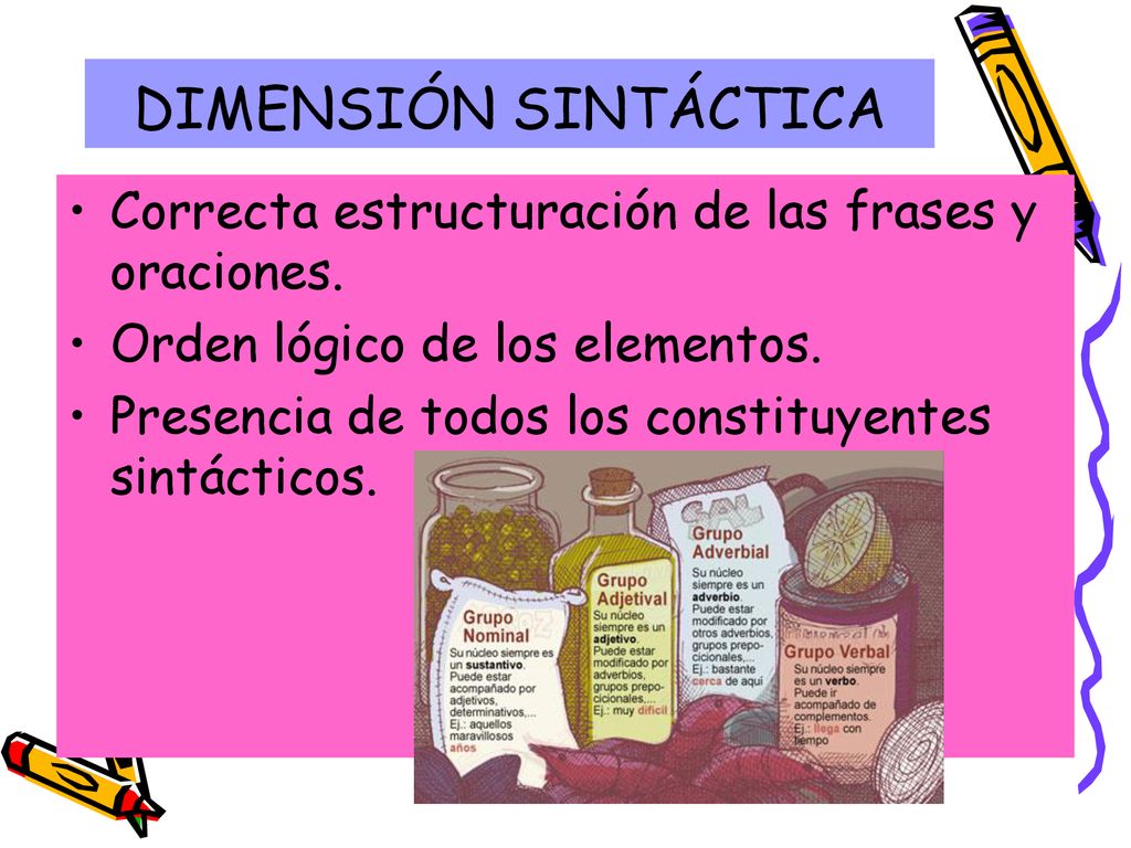 DIMENSIÓN SINTÁCTICA Correcta estructuración de las frases y oraciones. Orden lógico de los elementos.