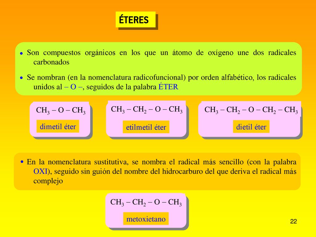 ÉTERES  Son compuestos orgánicos en los que un átomo de oxígeno une dos radicales carbonados.