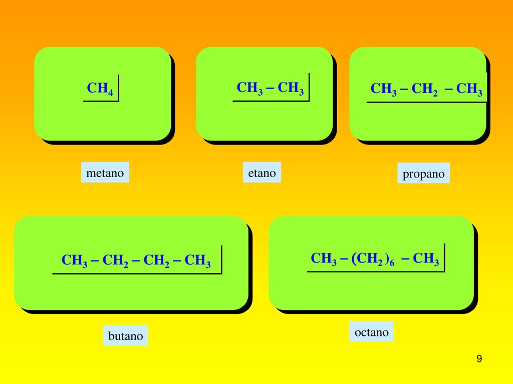 CH3 - CH3 CH4 CH3 - CH2 - CH3 CH3 - (CH2 )6 - CH3