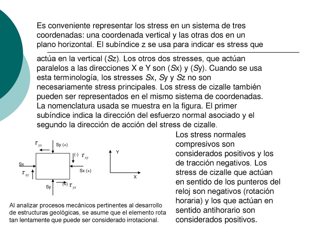 Es conveniente representar los stress en un sistema de tres coordenadas: una coordenada vertical y las otras dos en un plano horizontal. El subíndice z se usa para indicar es stress que