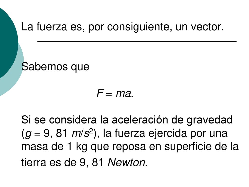 La fuerza es, por consiguiente, un vector. Sabemos que. F = ma