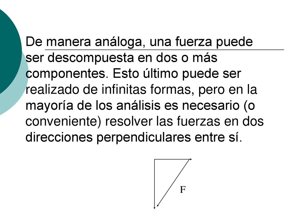 De manera análoga, una fuerza puede ser descompuesta en dos o más componentes. Esto último puede ser realizado de infinitas formas, pero en la mayoría de los análisis es necesario (o conveniente) resolver las fuerzas en dos direcciones perpendiculares entre sí.