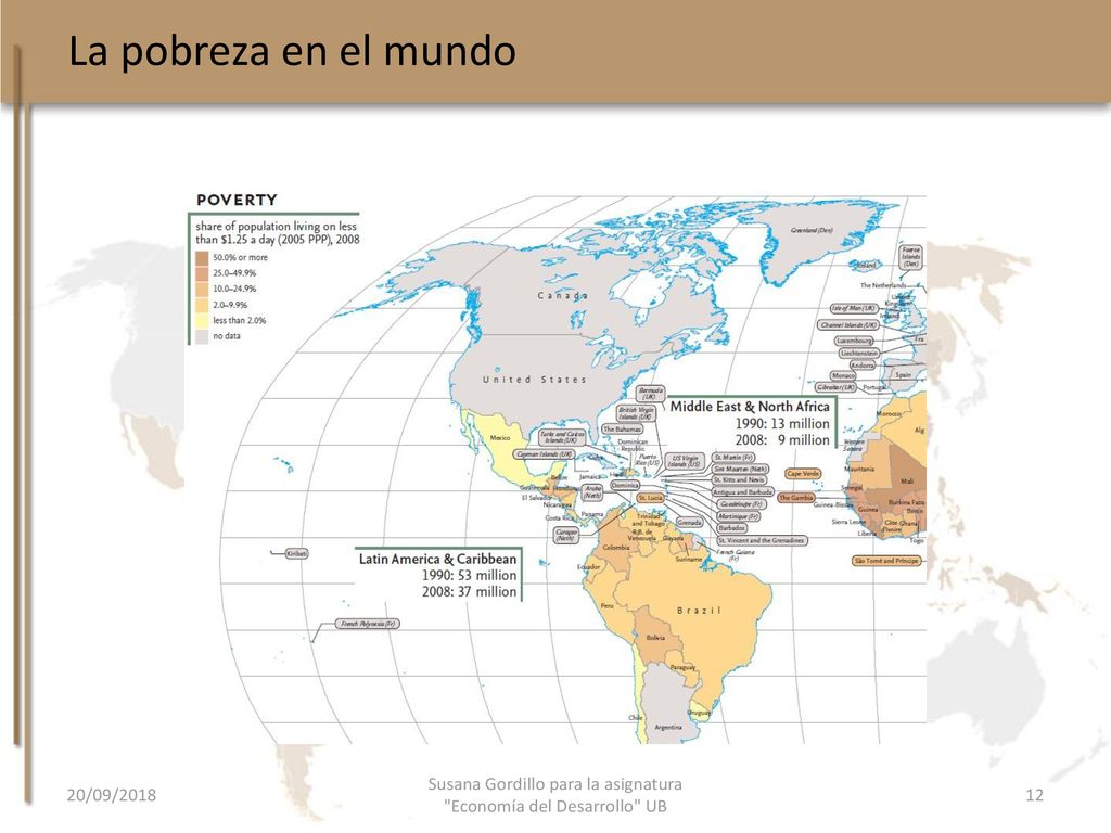 Susana Gordillo para la asignatura Economía del Desarrollo UB
