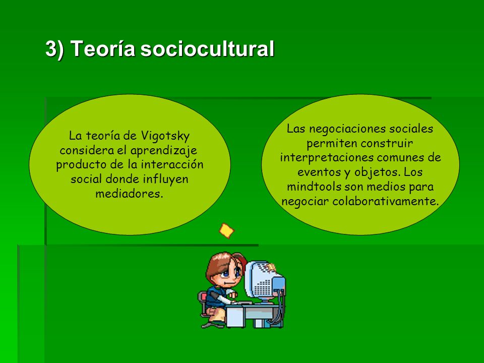 3) Teoría sociocultural
