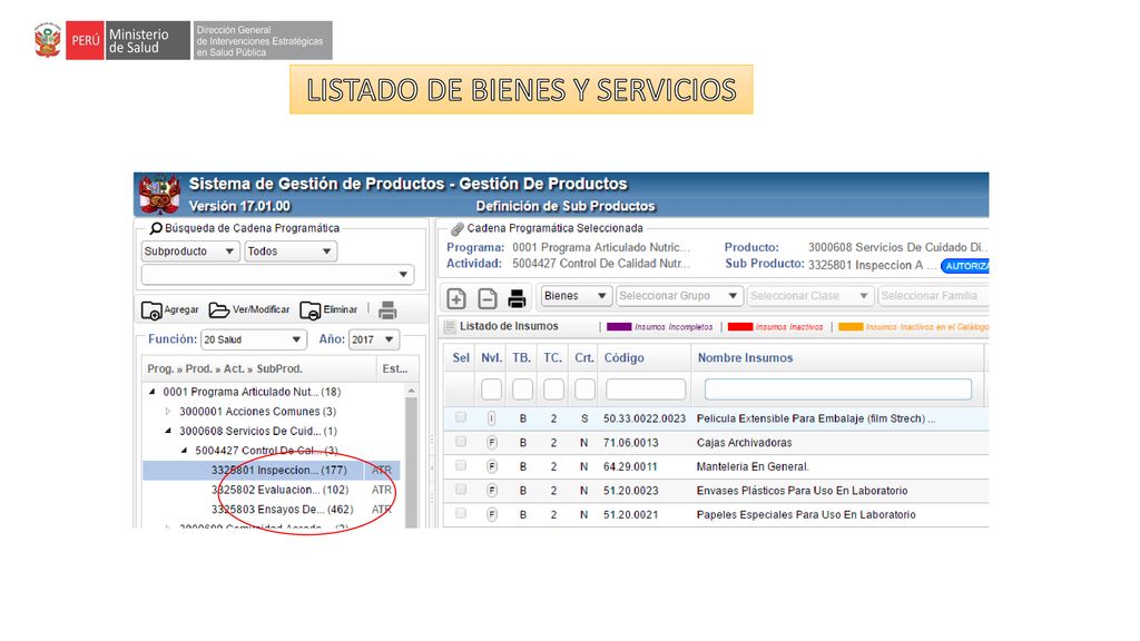 LISTADO DE BIENES Y SERVICIOS