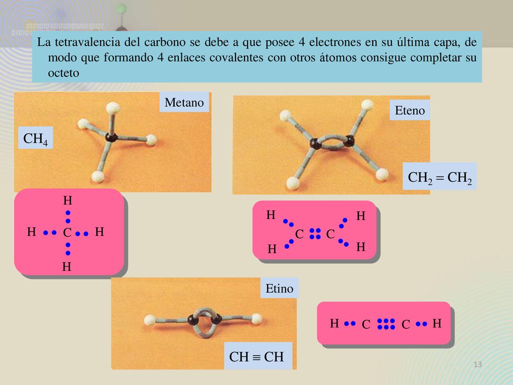 La tetravalencia del carbono se debe a que posee 4 electrones en su última capa, de modo que formando 4 enlaces covalentes con otros átomos consigue completar su octeto