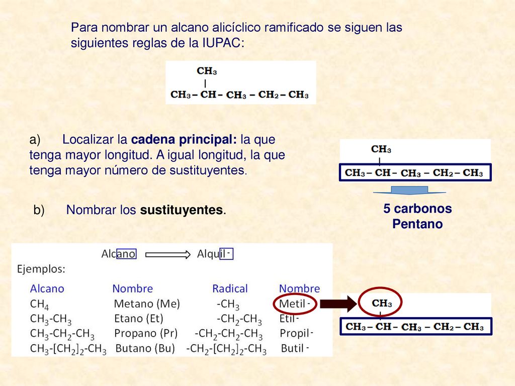 Para nombrar un alcano alicíclico ramificado se siguen las siguientes reglas de la IUPAC: