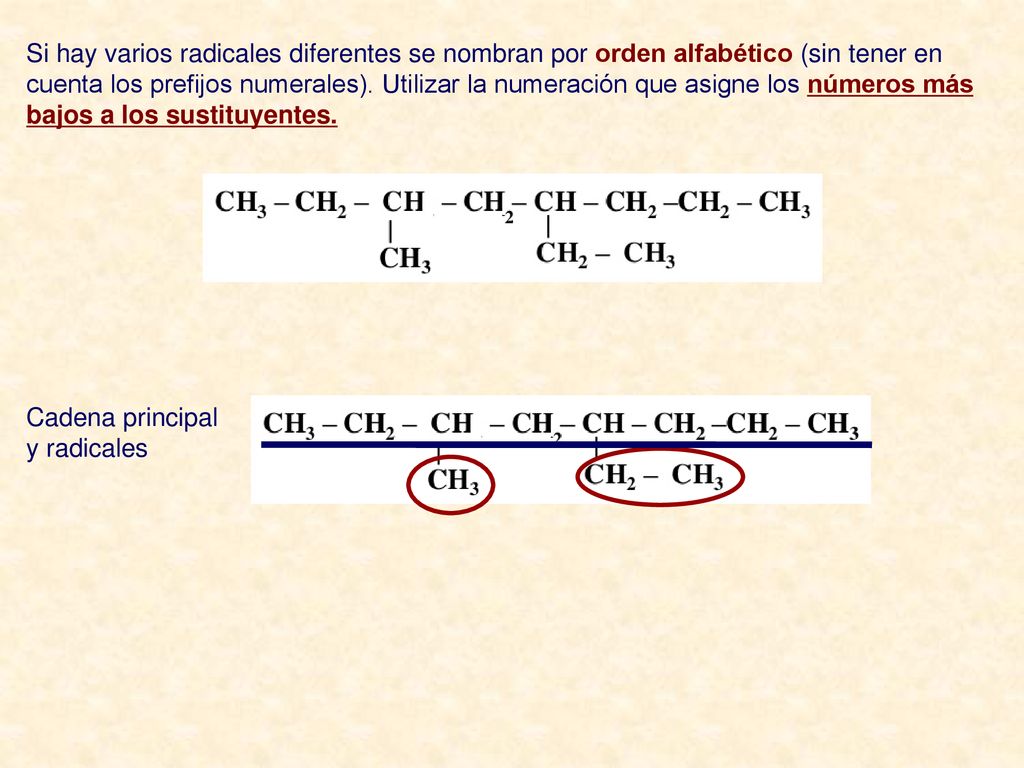 Si hay varios radicales diferentes se nombran por orden alfabético (sin tener en cuenta los prefijos numerales). Utilizar la numeración que asigne los números más bajos a los sustituyentes.