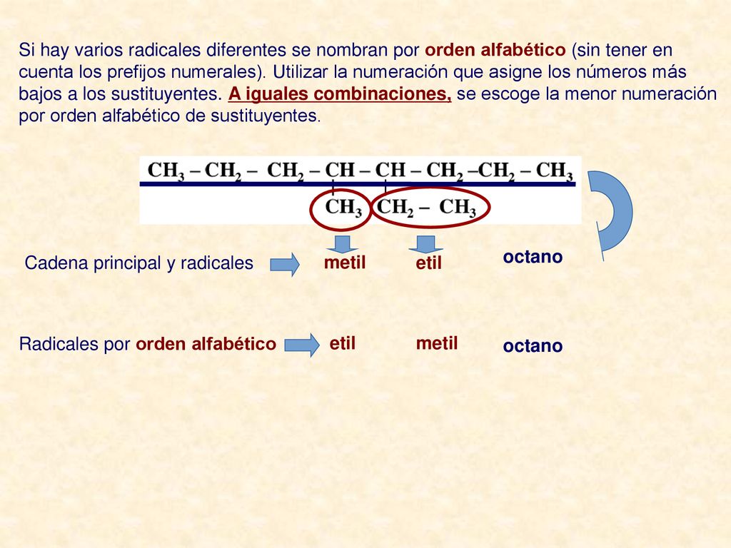 Si hay varios radicales diferentes se nombran por orden alfabético (sin tener en cuenta los prefijos numerales). Utilizar la numeración que asigne los números más bajos a los sustituyentes. A iguales combinaciones, se escoge la menor numeración por orden alfabético de sustituyentes.