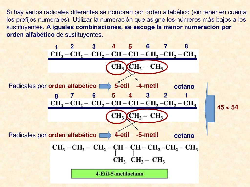 Si hay varios radicales diferentes se nombran por orden alfabético (sin tener en cuenta los prefijos numerales). Utilizar la numeración que asigne los números más bajos a los sustituyentes. A iguales combinaciones, se escoge la menor numeración por orden alfabético de sustituyentes.