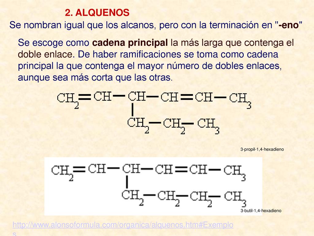 Se nombran igual que los alcanos, pero con la terminación en -eno