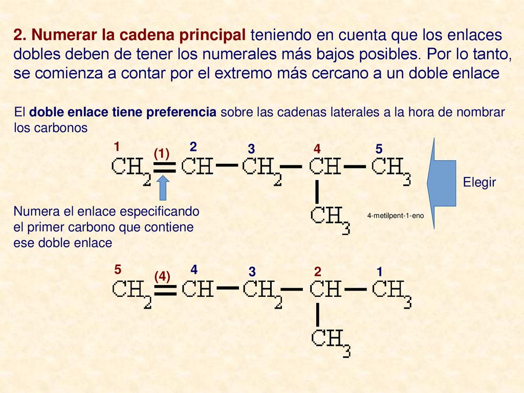 2. Numerar la cadena principal teniendo en cuenta que los enlaces dobles deben de tener los numerales más bajos posibles. Por lo tanto, se comienza a contar por el extremo más cercano a un doble enlace