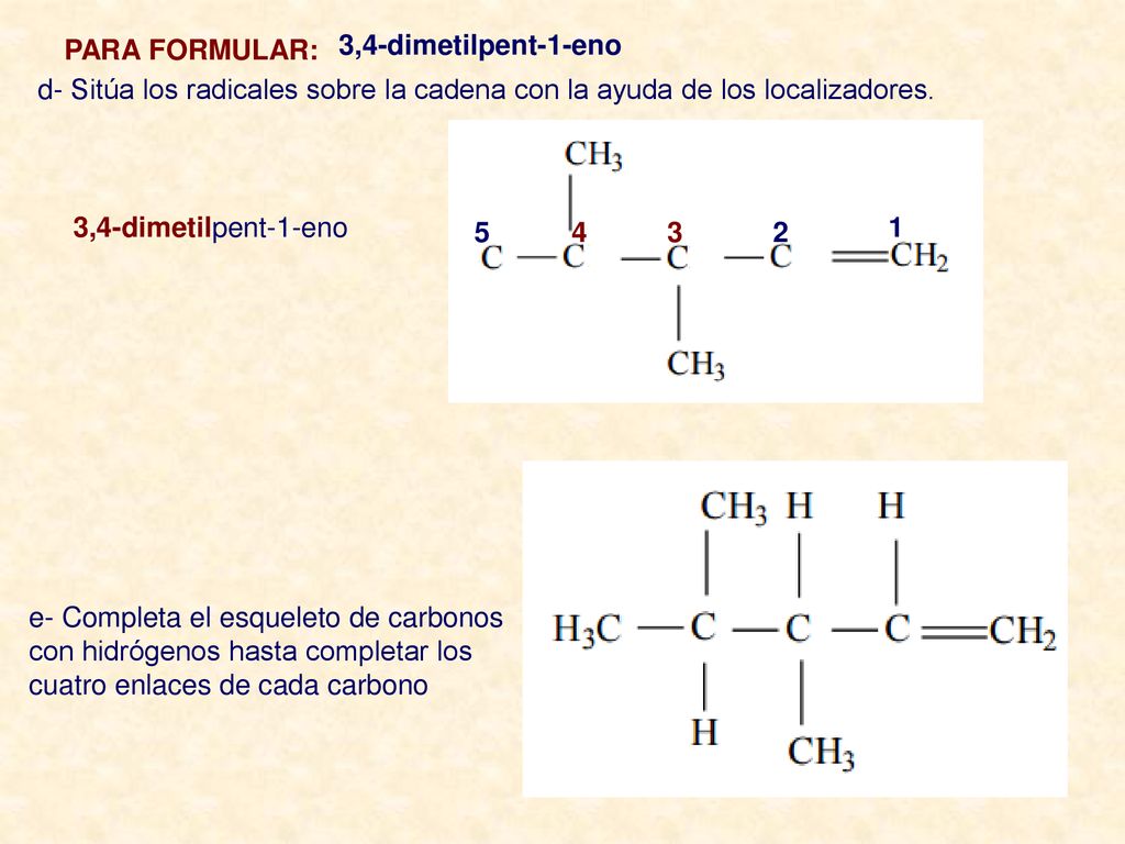 PARA FORMULAR: 3,4-dimetilpent-1-eno. d- Sitúa los radicales sobre la cadena con la ayuda de los localizadores.
