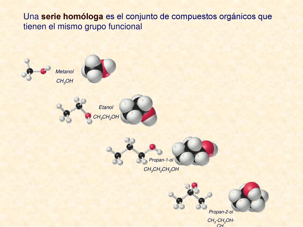 Una serie homóloga es el conjunto de compuestos orgánicos que tienen el mismo grupo funcional